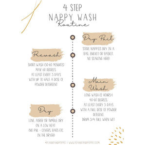 4 step simple cloth nappy wash routine guide (neutral) - step by step guide to washing nappies - Peanut and Poppet UK