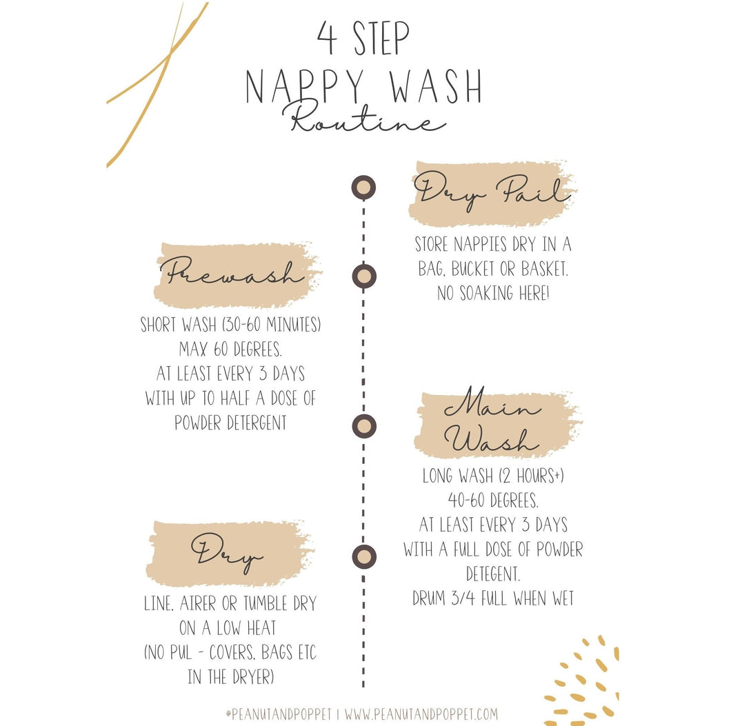 4 step simple cloth nappy wash routine guide (neutral) - step by step guide to washing nappies - Peanut and Poppet UK
