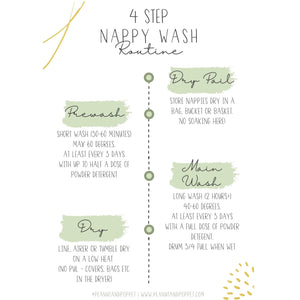 4 step simple cloth nappy wash routine guide (green) - step by step guide to washing nappies - Peanut and Poppet UK