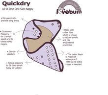 Load image into Gallery viewer, Little Lovebum Quickdry infographic diagram - Cloth Nappies - Peanut and Poppet UK
